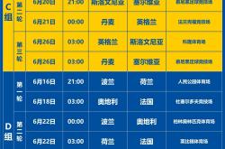 开云体育入口-强队对强队：欧洲赛场实力对比