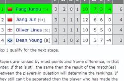 开云体育平台APP-包含尼斯击败昂热，继续保持良好状态的词条