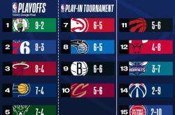 开云官网-火箭惊险击败篮网，东部榜首之战备战启动