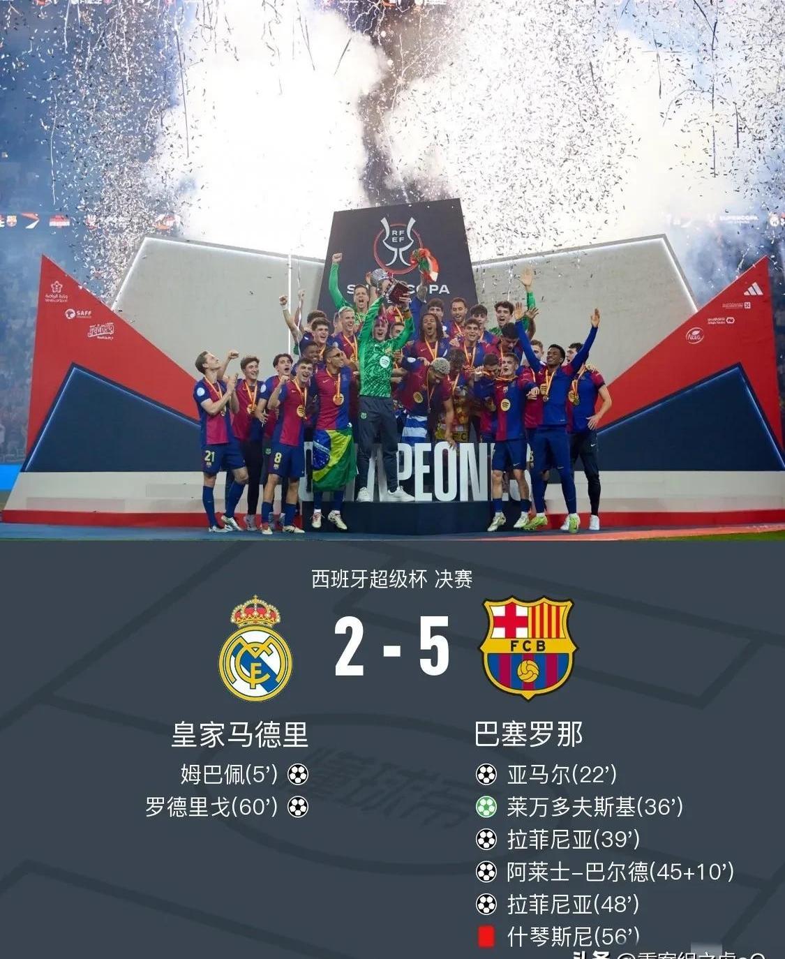 季前赛：巴塞罗那队对阵皇家马德里队，备战录得胜利
