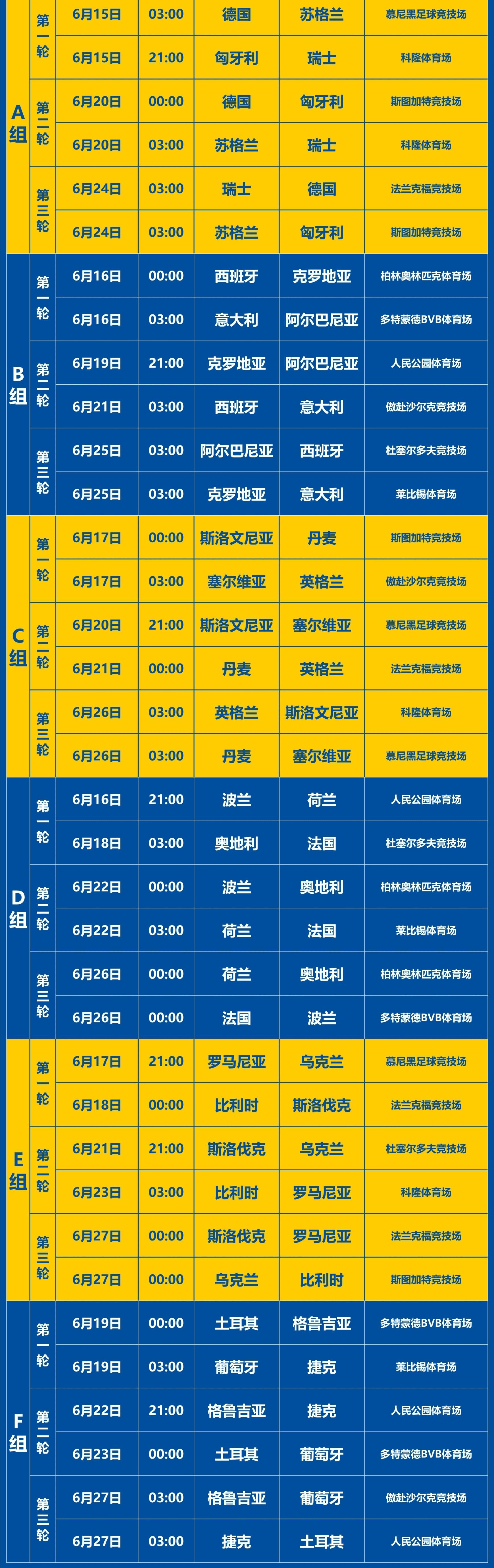 强队对强队：欧洲赛场实力对比
